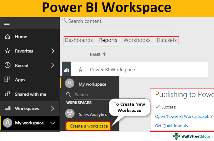 power bi workspace: create workspace